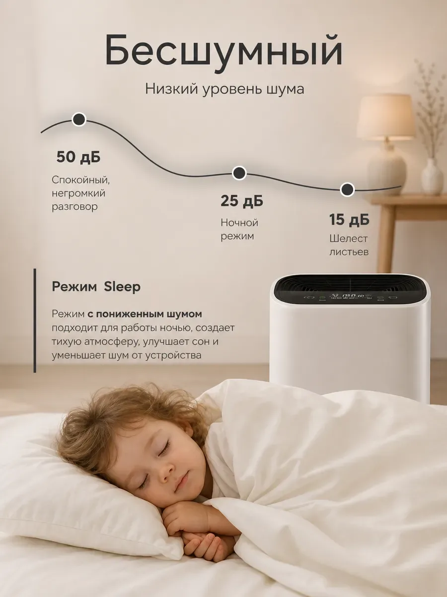 Бесшумный режим Sleep, 15-50 дБ